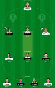 KET vs WAS Dream11 Fantasy Tip #1