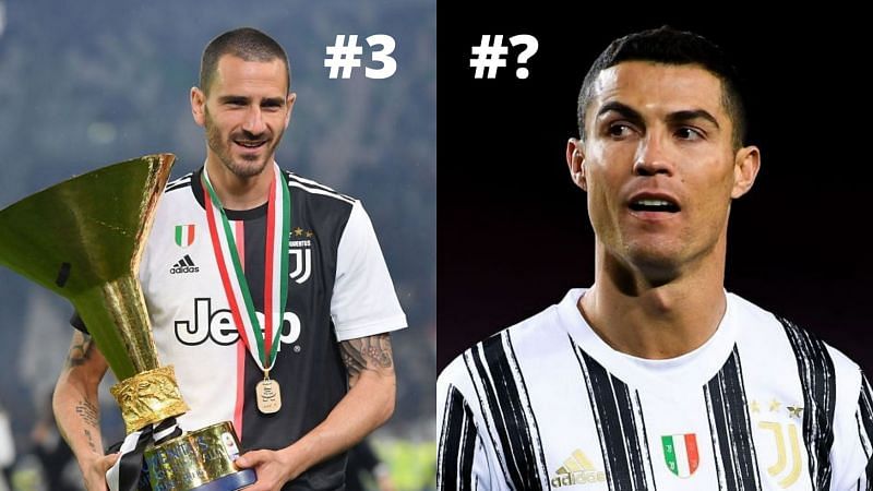 5 players Juventus will be most dependent on this season