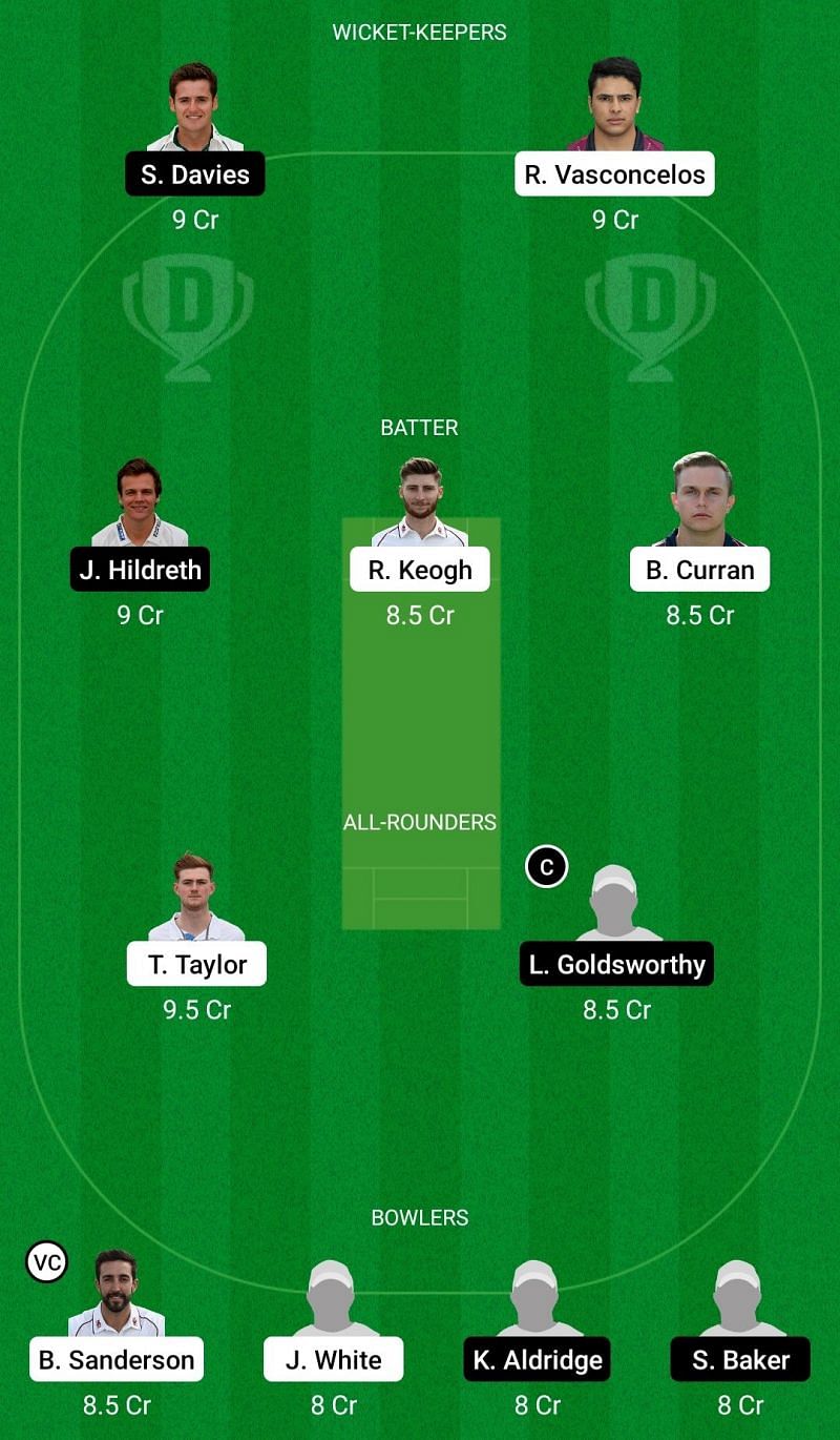 Dream11 Team 1 for Northamptonshire vs Somerset - Royal London One-Day Cup 2021.