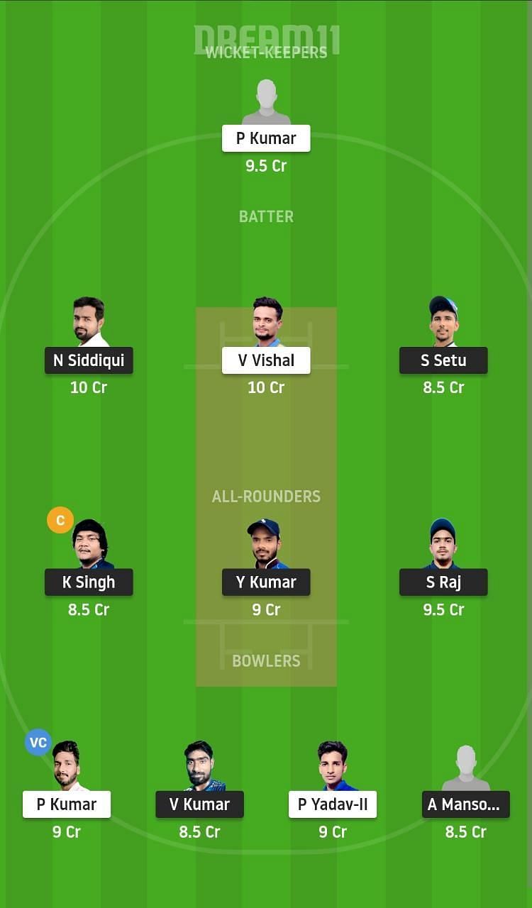 DHA vs BOK Dream11 Fantasy Suggestion #1