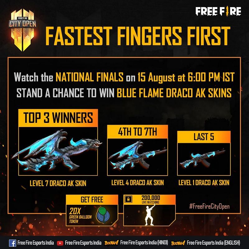 The Fastest Fingers First event