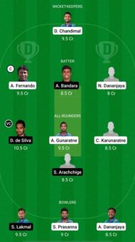 SLRE vs SLBL Dream11 Prediction – Sri Lanka Invitational T20