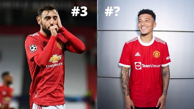 5 players Manchester United will be most dependent on this season