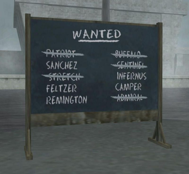 The Export &amp; Import blackboard in San Fierro (Image via Rockstar Games)