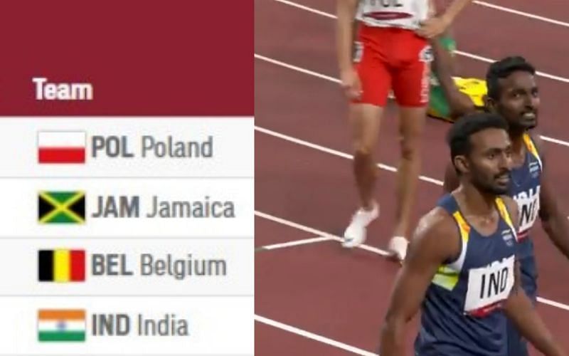 Indian men&#039;s relay team