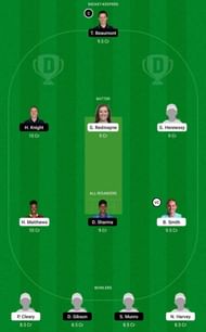 WEF-W vs LNS-W Dream11 Fantasy Tip #1 - The Hundred