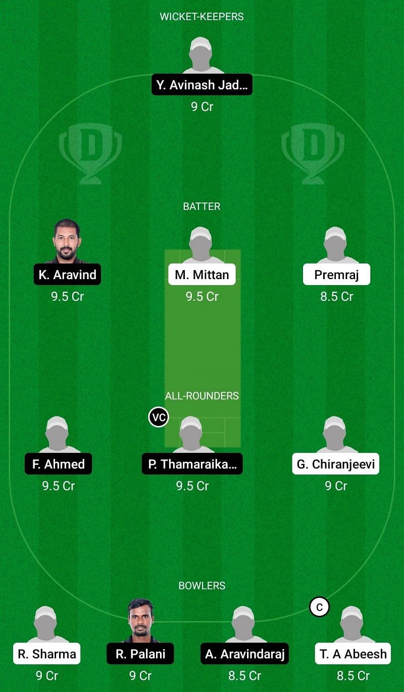 Dream11 Team for Sharks XI vs Tuskers XI - Pondicherry T20 2021.