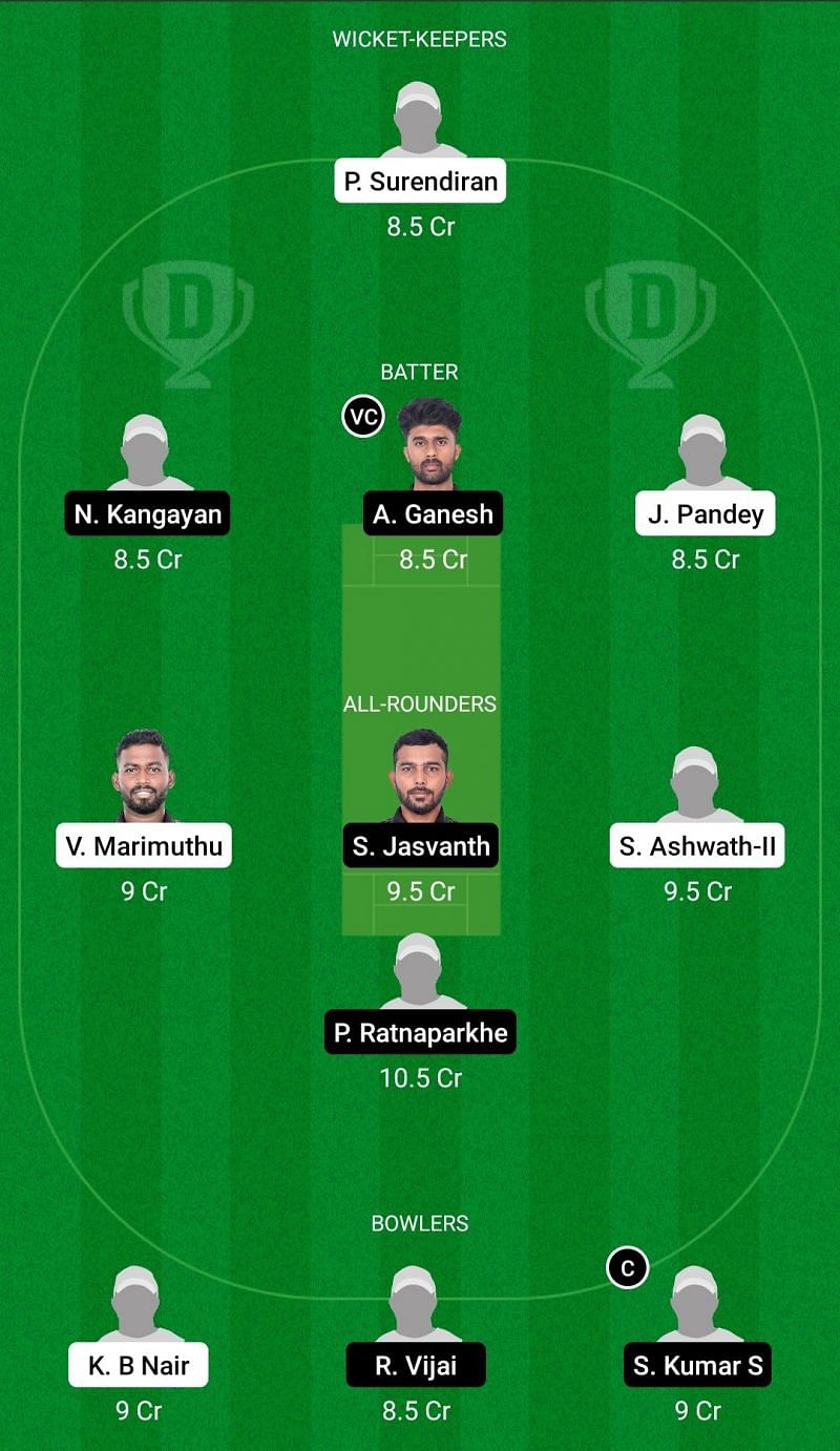 Dream11 Team for Bulls XI vs Tigers XI - Pondicherry T20 2021 Match 19.