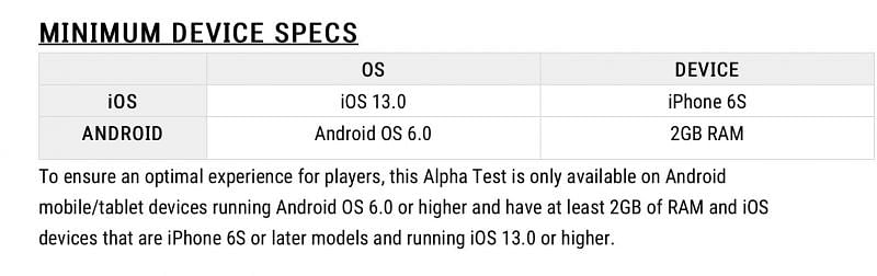 Minimum device requirements of PUBG New State (Screenshot via Krafton)