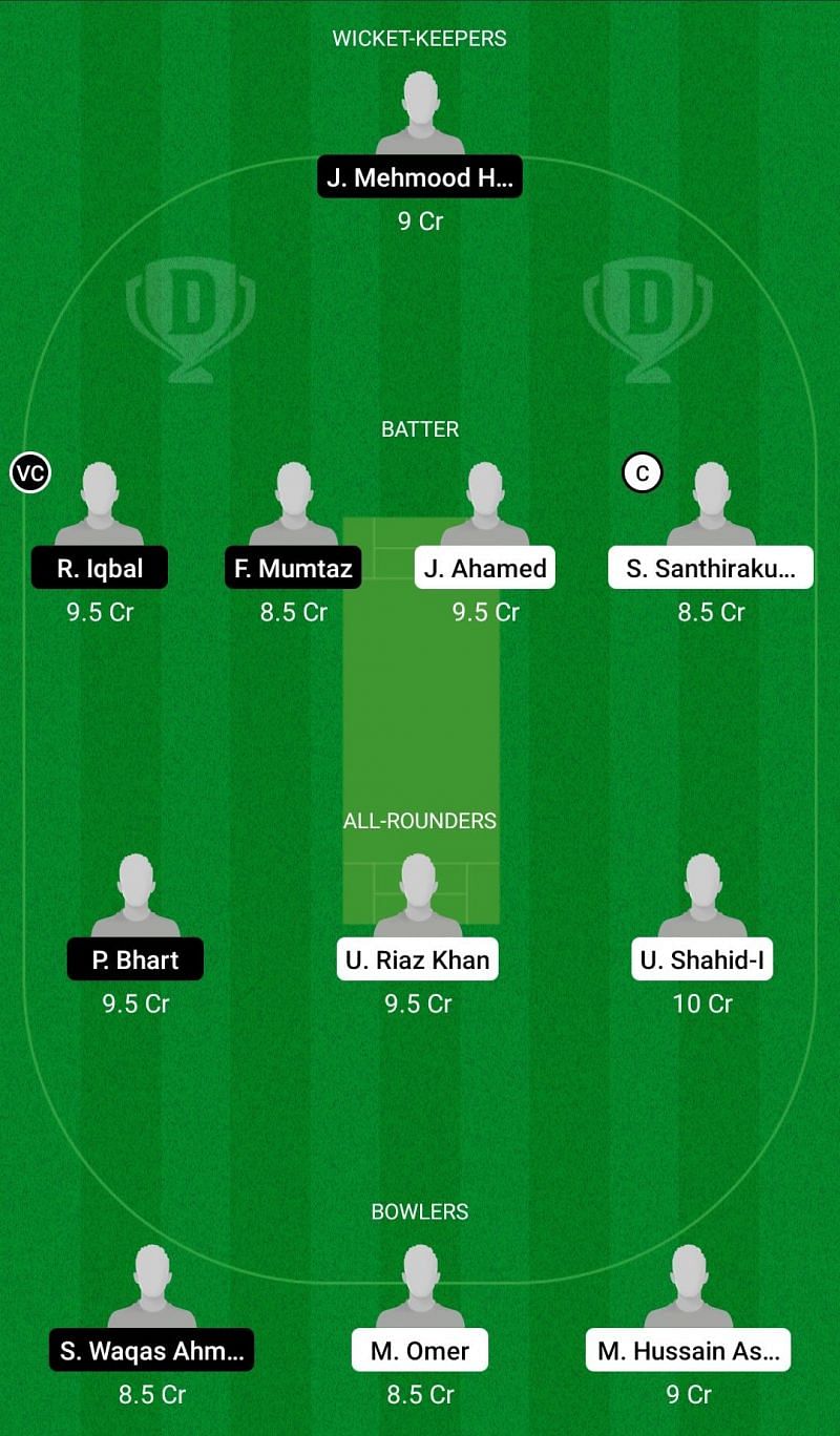 FRA vs NOR Dream11 Team - 1