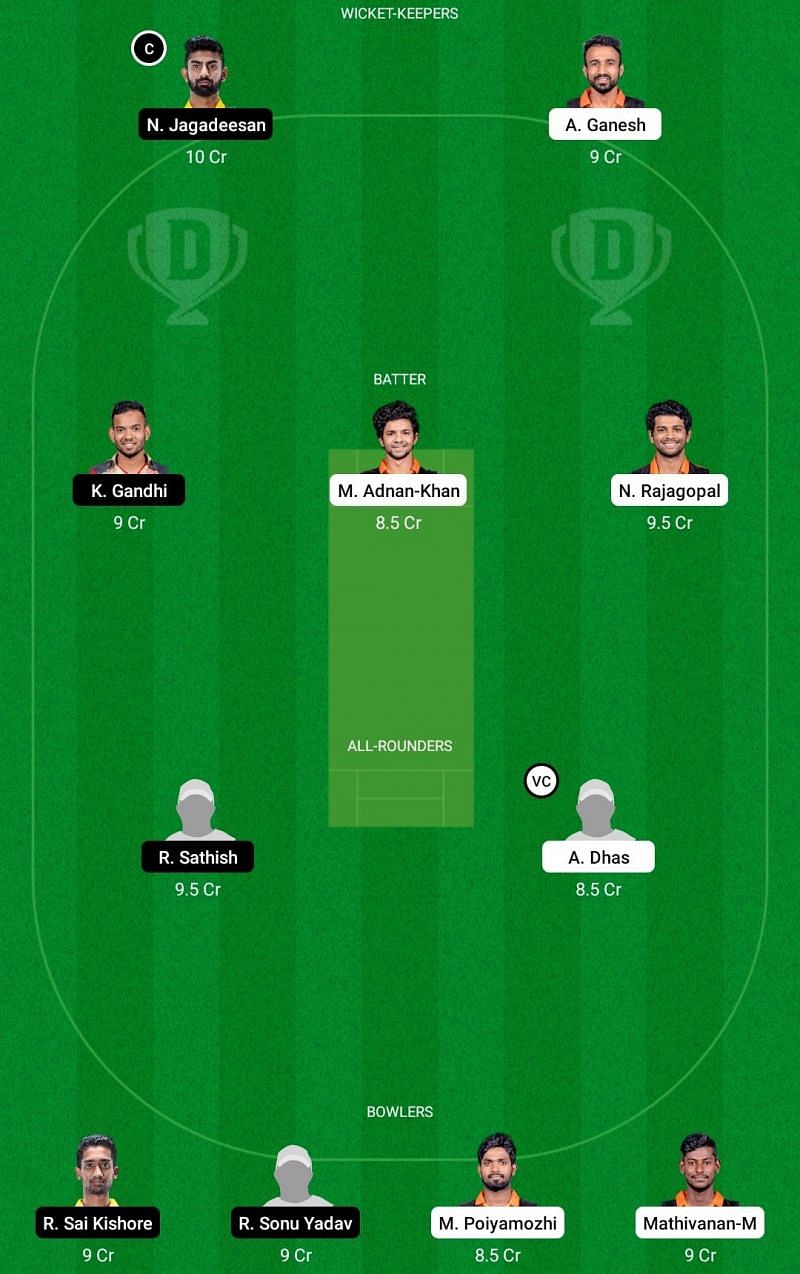 RTW vs CSG Dream11 Fantasy Tip #2 - TNPL