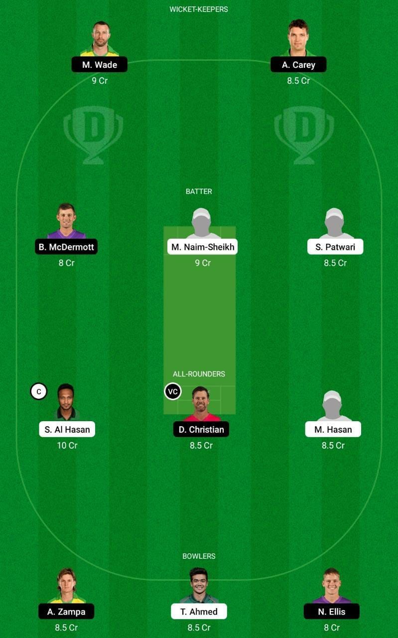 BAN vs AUS Dream11 Fantasy Tip #2