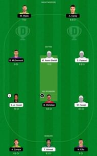 BAN vs AUS Dream11 Fantasy Tip #2