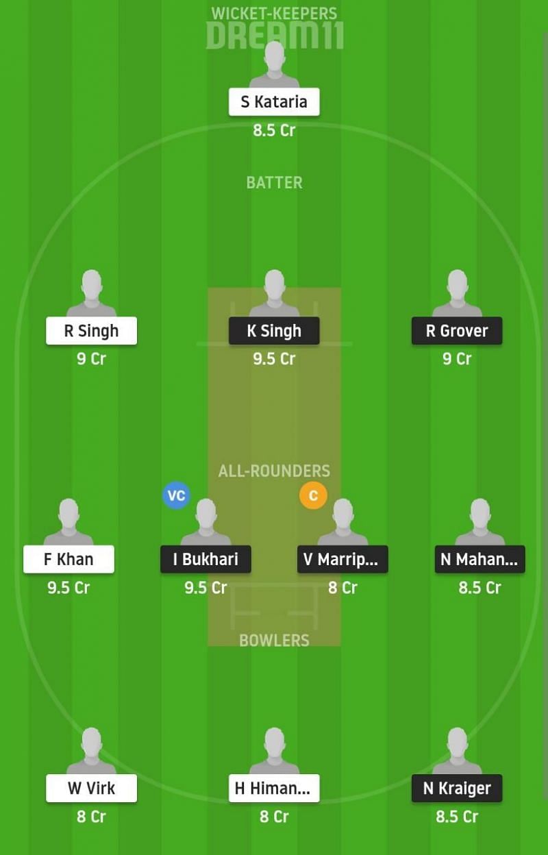 BER vs BRI Dream11 Fantasy Suggestion #2