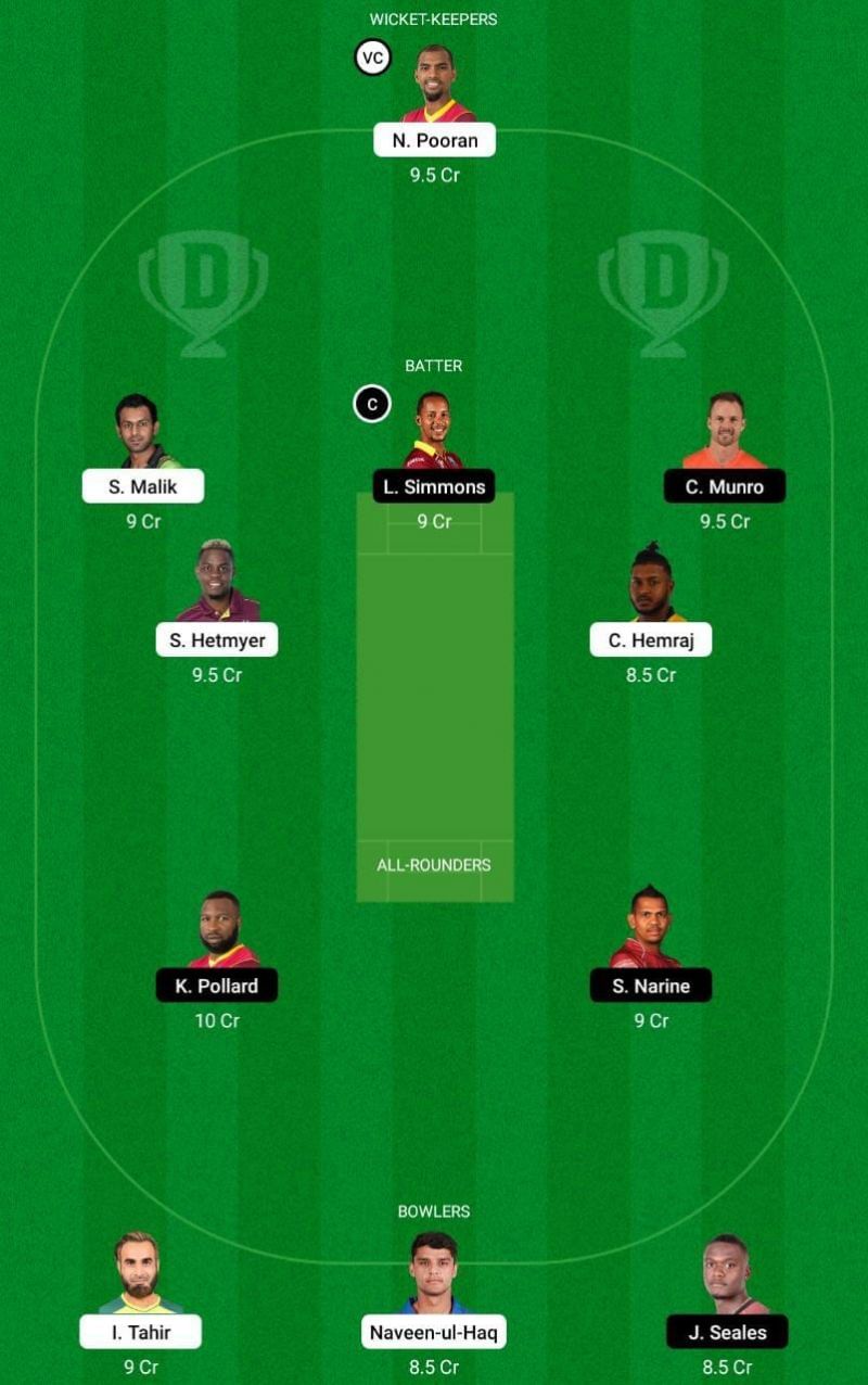 GUY vs TKR Dream11 Fantasy Tip #1