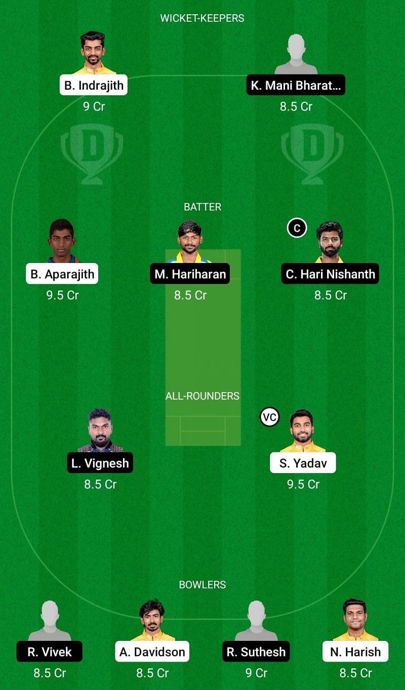 NRK vs DD Dream11 Team - 1