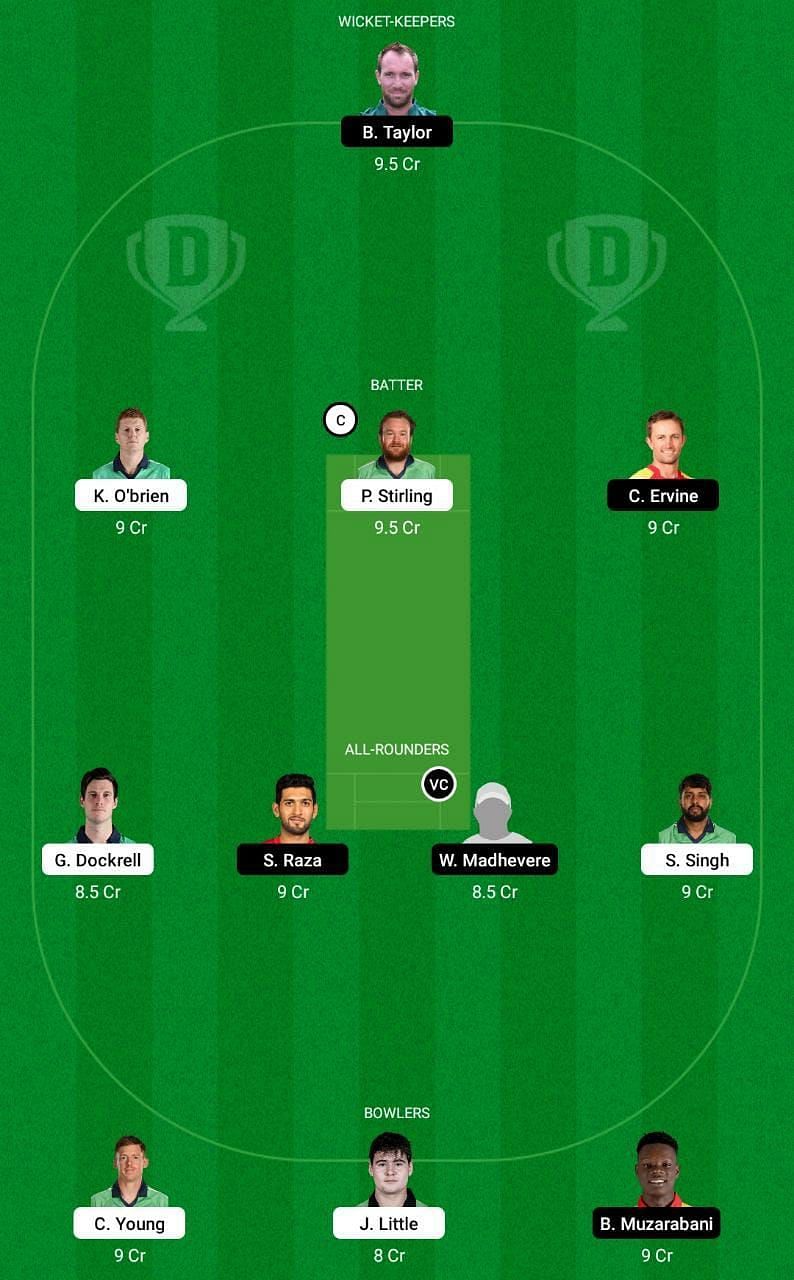 IRE vs ZIM Dream11 Fantasy Tip #2