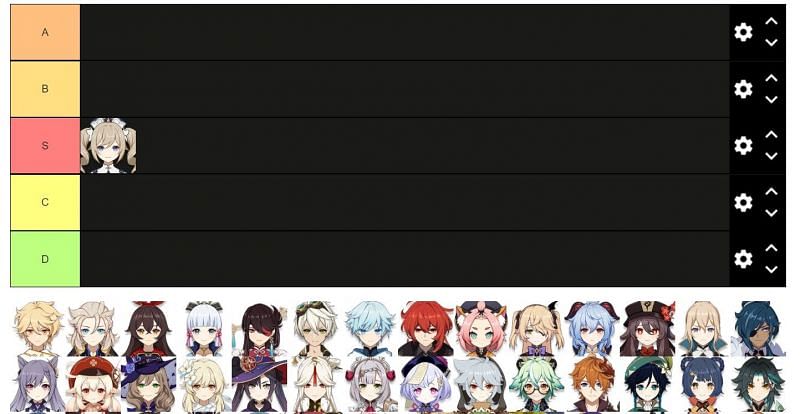 tier list genshin poser｜TikTok Search