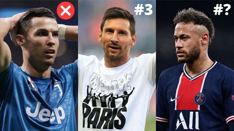 Top 5 active footballers with the most flair