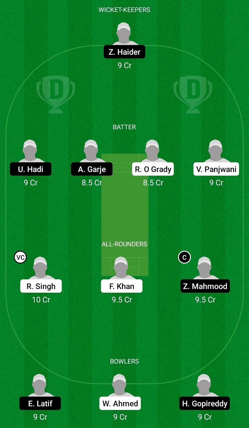 Dream11 Team for Britannia CC vs FC Viktoria 89 - ECS T10 Dresden 2021 2nd Quarter-final.