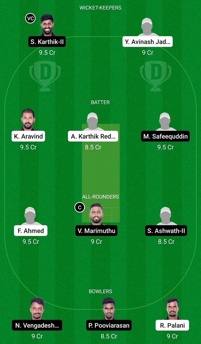 Dream11 Team 2 for Tuskers XI vs Bulls XI - Pondicherry T20 2021.