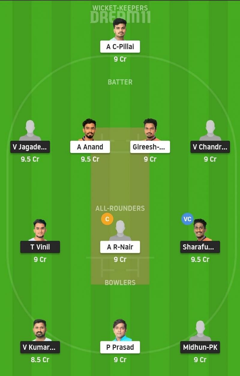 PRC vs ALC Dream11 Fantasy Suggestion 1