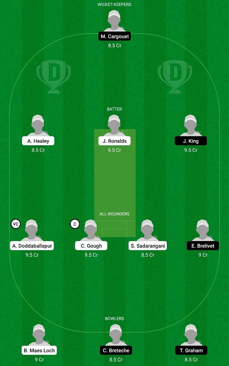 GR-W vs FR-W Dream11 Fantasy Tip #2