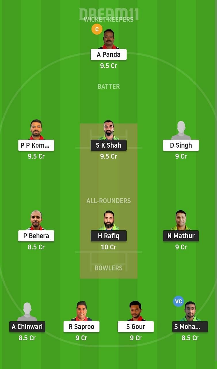 MAL vs HRO Dream11 Fantasy Suggestion #2 - ECS T10 Malmo