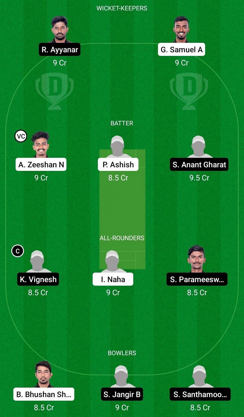 Dream11 Team 2 for Panthers XI vs Lions XI - Pondicherry T20 2021.