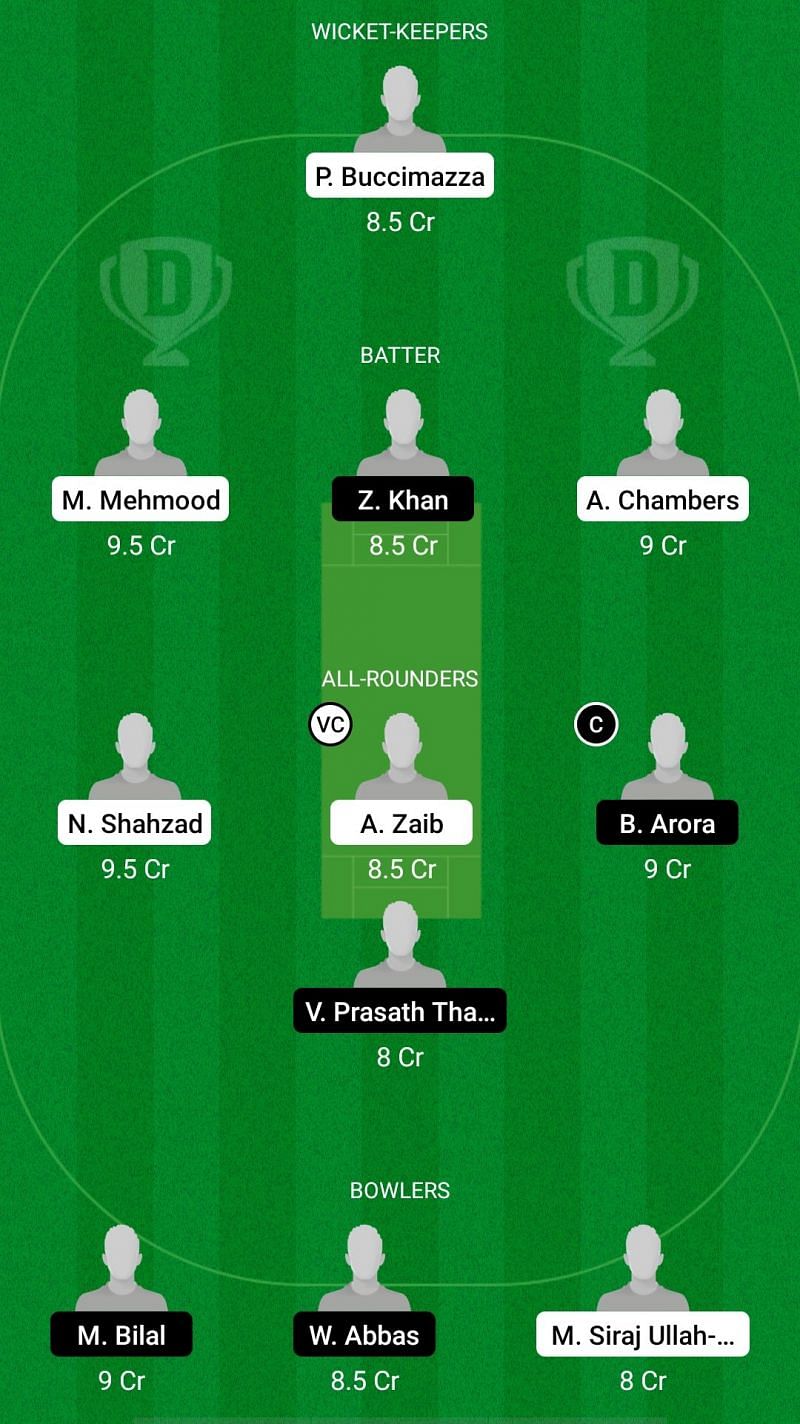 POR vs MAL Dream11 Prediction - Portugal T20I Tri-Series