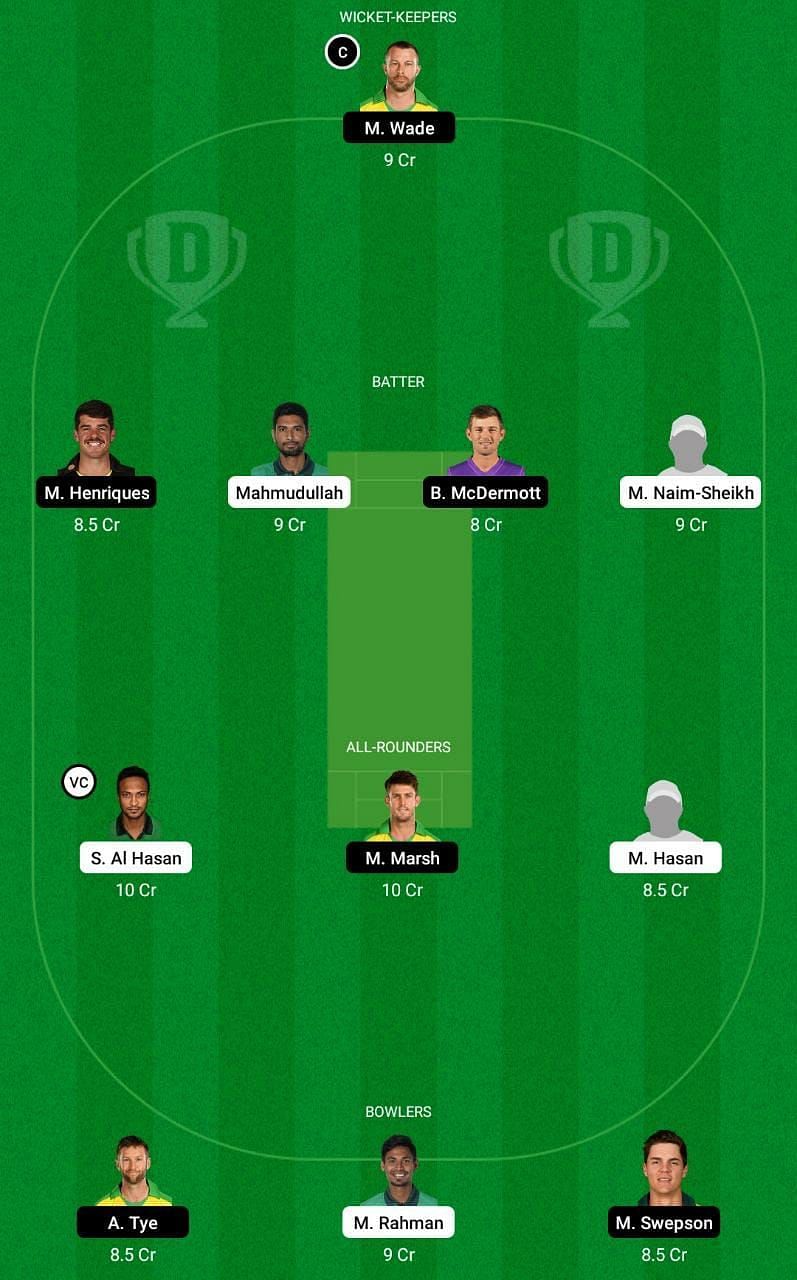 BAN vs AUS Dream11 Fantasy Tip #1