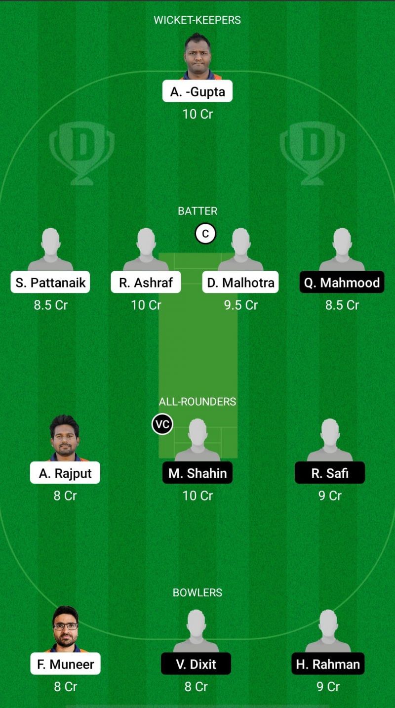 MAM vs GOC Dream11 Prediction - ECS T10 Malmo
