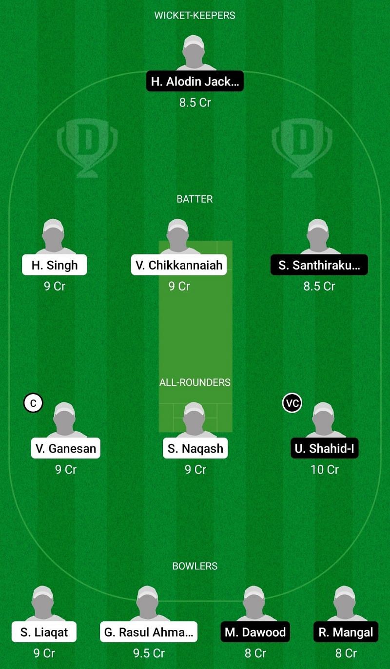 Dream11 Team 1 for Germany vs France - Germany T20 Tri-Series 2021 - Match 4. 