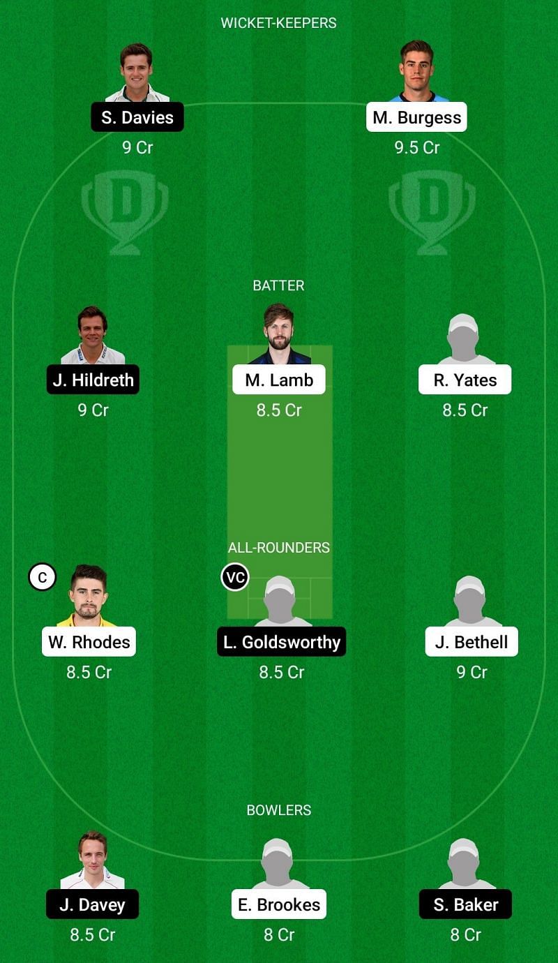 Dream11 Team for Warwickshire vs Somerset - Royal London One-Day Cup 2021. 