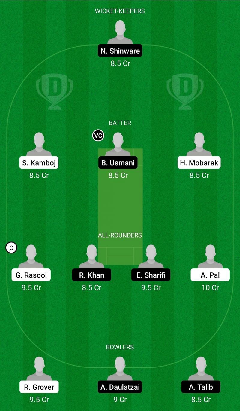 ECS T10: RCD vs EIH Dream11 Team - 1