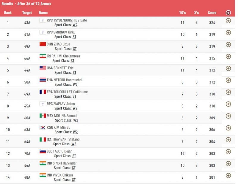 Men&#039;s recurve individual archery event (first half)