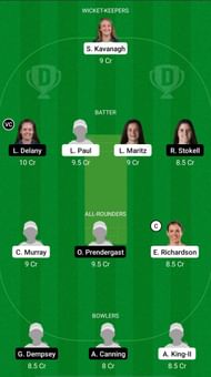 SCO-W vs TYP-W Dream11 Prediction - Women's Super Series T20