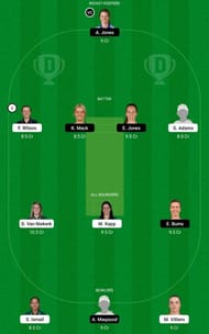 OVI-W vs BPH-W Dream11 Fantasy Tip #2 - The Hundred