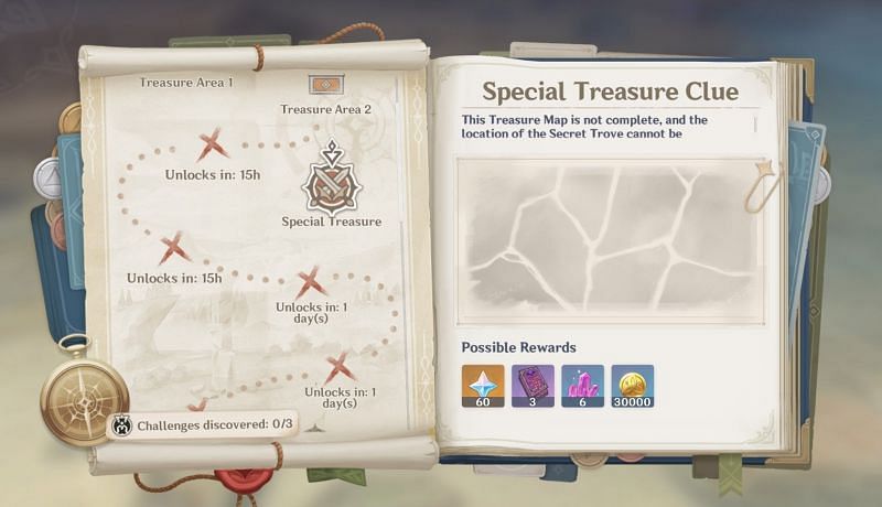 Special treasures in Lost Riches event in Genshin Impact (Image via Genshin Impact)