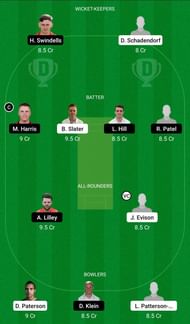 NOT vs LEI Dream11 Team - 1