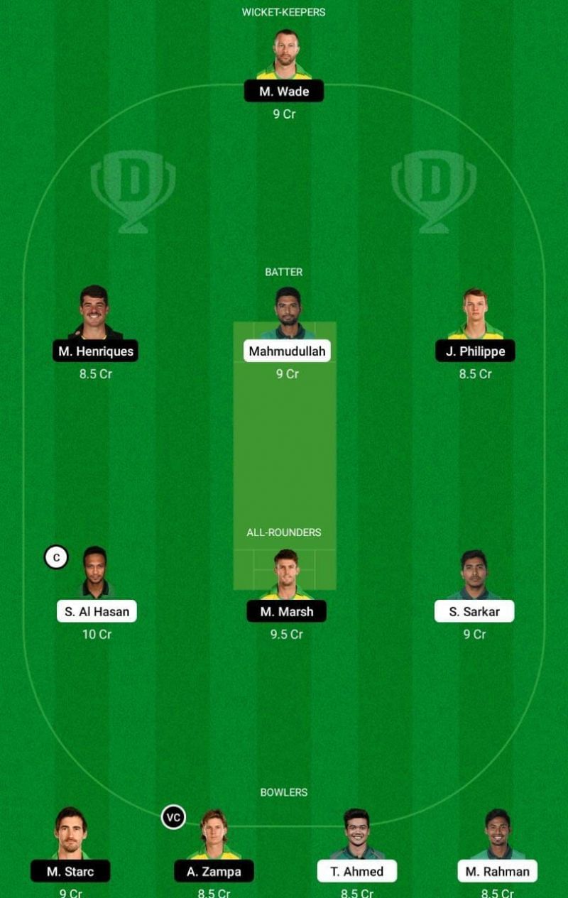 BAN vs AUS Dream11 Fantasy Tip #2