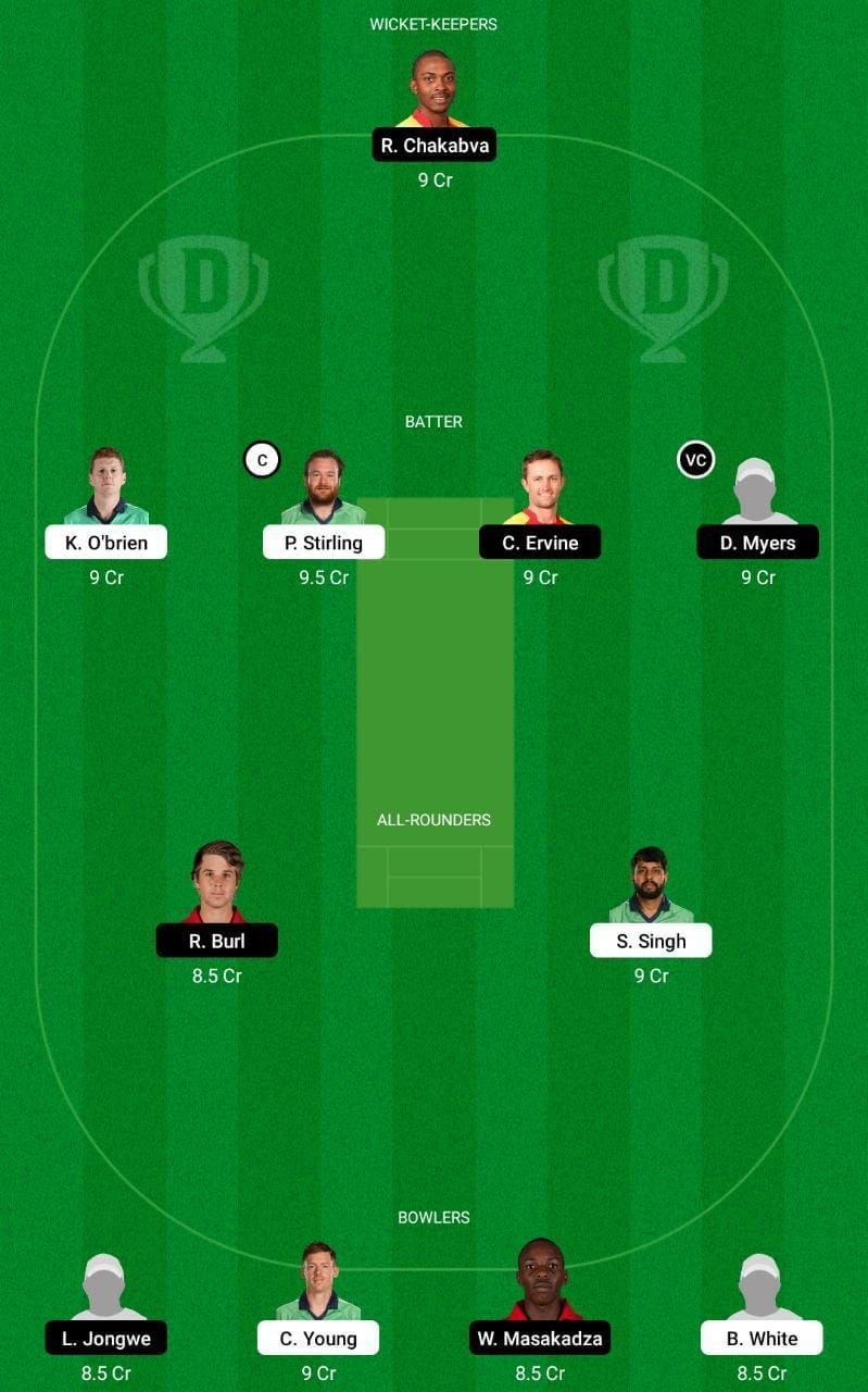 IRE vs ZIM 2nd T20 Dream11 Fantasy Tip #2