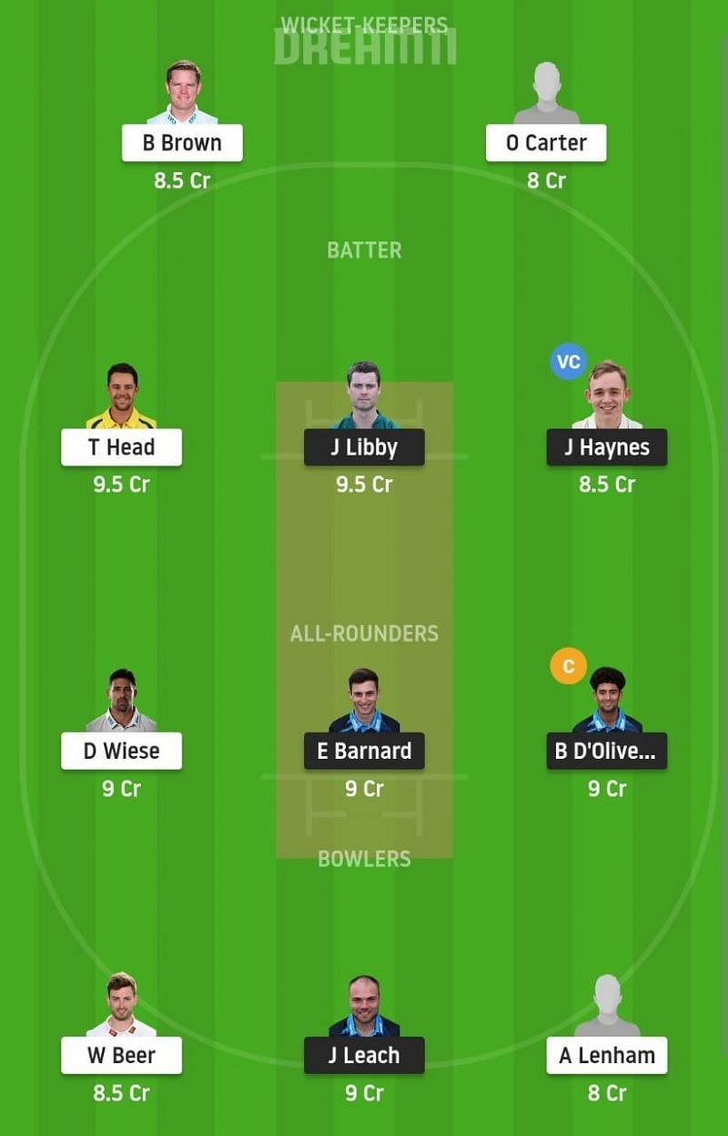 WOR vs SUS Dream11 Fantasy Suggestions #1 