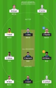 WOR vs SUS Dream11 Fantasy Suggestions #1