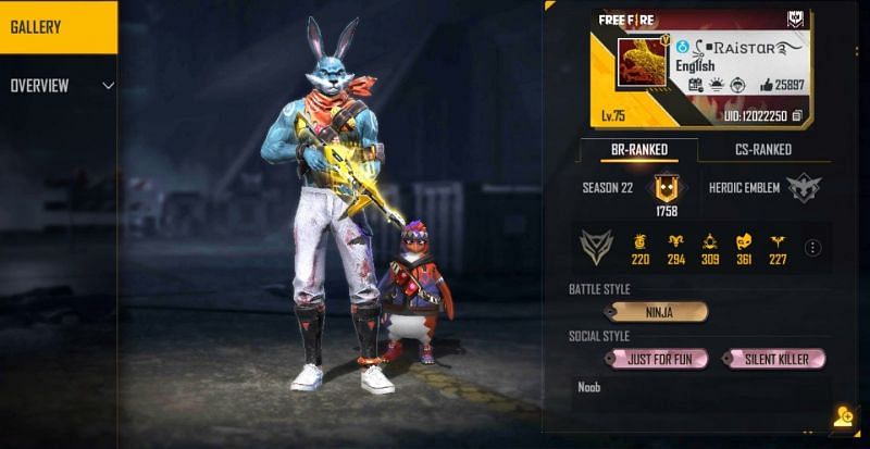 Raistar S Free Fire Id Number K D Ratio Headshots Tier And More Stats