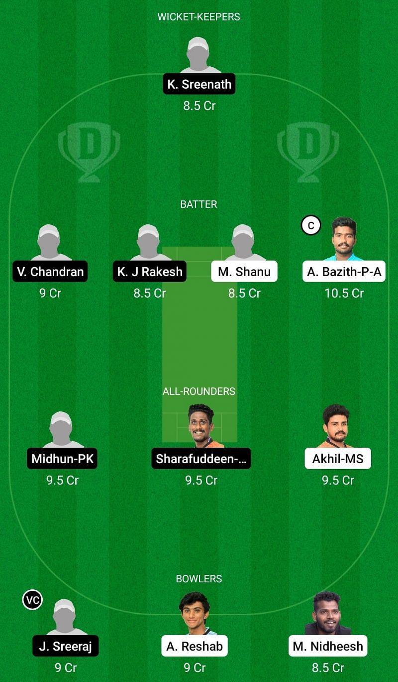 Dream11 Team for Tripunithura Cricket Club vs Prathibha Cricket Club - Kerala Club Championship 2021.