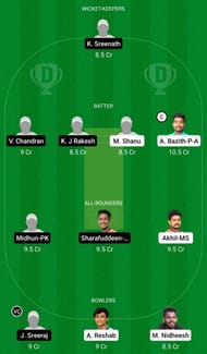 Dream11 Team for Tripunithura Cricket Club vs Prathibha Cricket Club - Kerala Club Championship 2021.