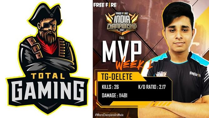 Total Gaming's "Delete" emerges MVP of Free Fire India Championship 2021 Fall Week 1