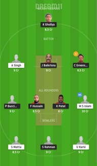 OEI vs GOR Dream11 Fantasy Suggestion #1