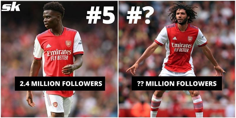 Which Arsenal player has the highest number of Instagram followers?